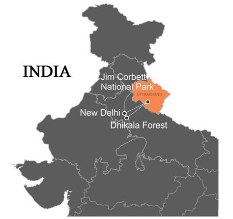 Renaming of the Jim Corbett National Park - Civilsdaily