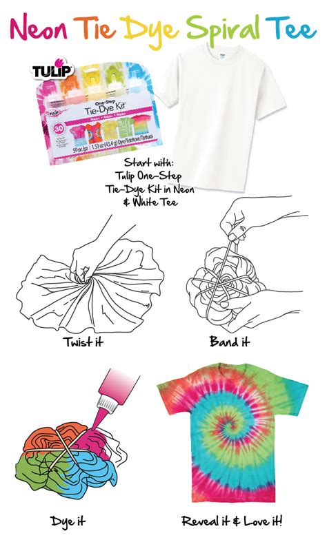 How to host tie-dye party supplies needed | Diy tie dye shirts, Tie dye party, Tie dye kit