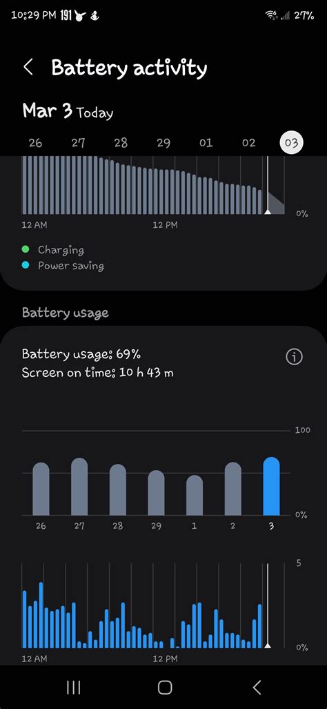 S24 ultra settings for battery life - Samsung Community - 2831131