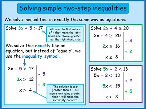 Unit 6.5 - Solving Linear Inequalities by Using Multiplication and Division - MR. MARTÍNEZ'S ...