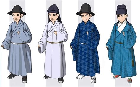 Men's Clothing Changes During the Ming and Qing Dynasties