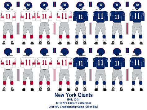 Bill's Update Blog: 1960-65 New York Giants