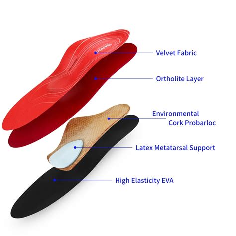 High Arch Support Inserts Flat Feet Shoe Insoles– Zincera