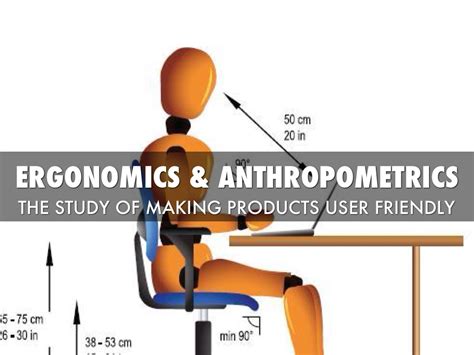 Ergonomics, Anthropometrics & Inclusive Design by Jo