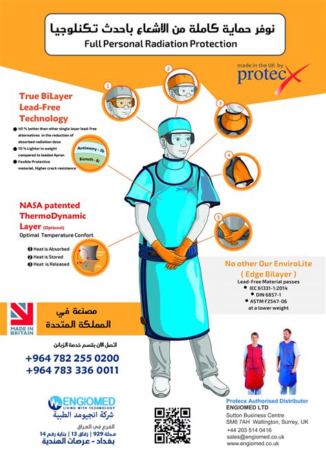 Radiation Protection – ENGIOMED-IRAQ