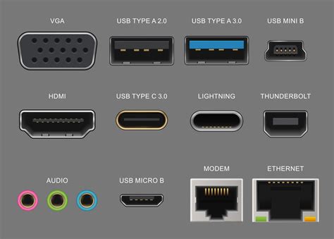 Connector and charge ports. Usb and vga, hdmi 25431479 Vector Art at ...