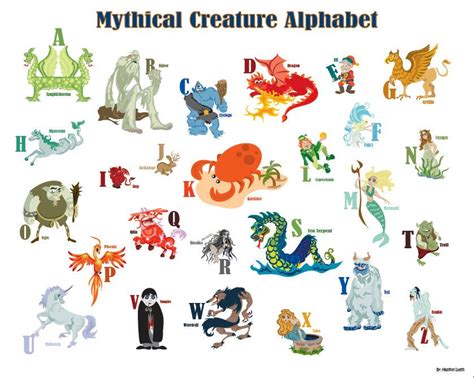 Printable Mythical Creature Alphabet Poster by sparrowpaper | Mythical creatures list, Mystical ...