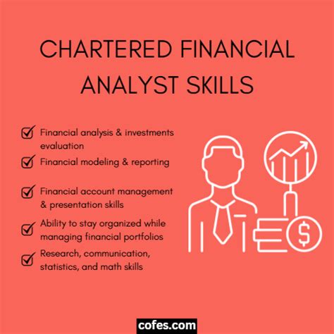 Financial Analyst: Job Description, Salary, Duties & More (2024)