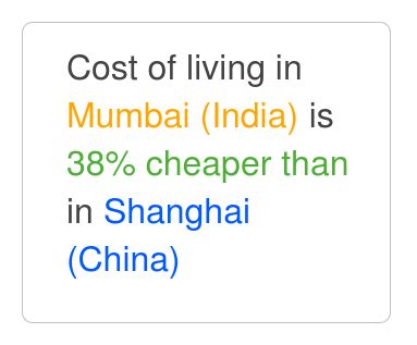 Mumbai is 16% cheaper than Shanghai. Dec 2024 Cost of Living.