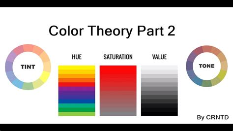 Color Theory Part 2 - Hue ,Saturation, Value, Tint, Tone etc. - YouTube