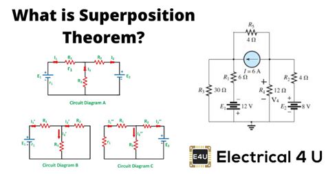 Superposition Theorem | Electrical4U