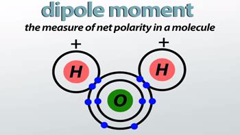 Dipole Moment: Definition, Types, Formula, Example, FAQs - Kunduz