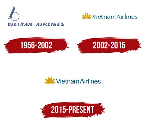 Vietnam Airlines Logo, symbol, meaning, history, PNG, brand