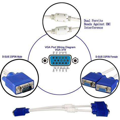 Vga Plug Wiring Diagram - Cothread