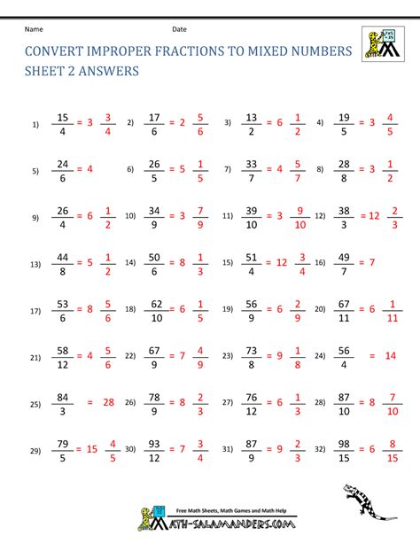 Mixed And Improper Fractions On A Number Line