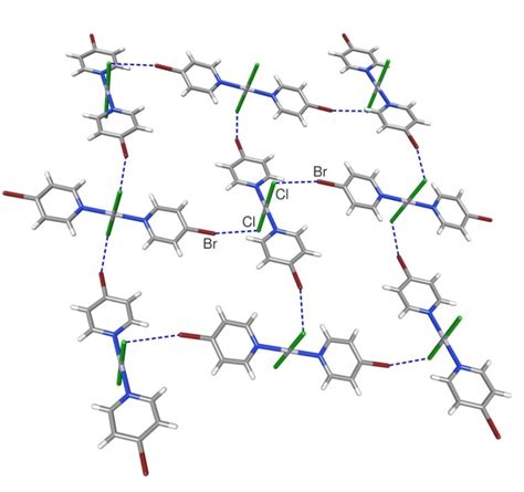 Halogen Bonding in Crystal Engineering | IntechOpen