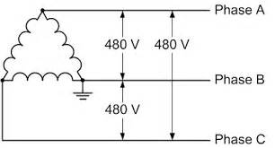 mains - Understanding ground current - Electrical Engineering Stack Exchange