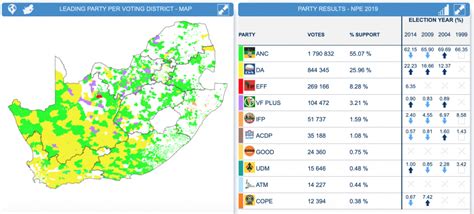 Stats and Early Results from South Africa's Elections: National and Provincial - SAPeople ...