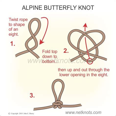 how to tie an alpene butterfly knot in 3 easy steps step by step ...