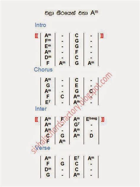 වලා තීරයෙන් එහා | Walaa Theerayen Eha - T M Jayarathna - Chords Factory ...