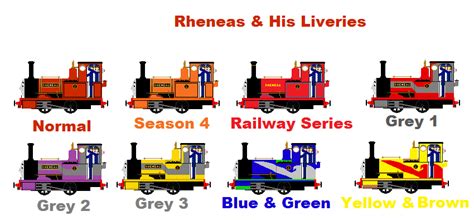 Thomas And Friends Yellow Rheneas