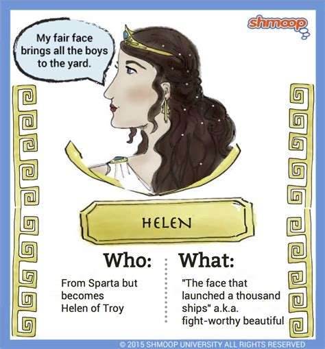 Helen in The Iliad Character Analysis | Shmoop