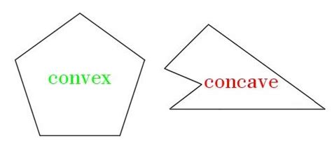 Pentagon | Overview, Area & Perimeter - Lesson | Study.com