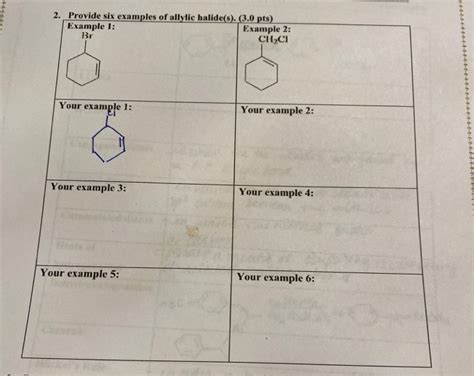 Solved 2. Provide six examples of allylic halide(s). (3.0 | Chegg.com