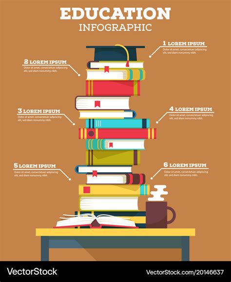 Education infographic with pile of school books Vector Image