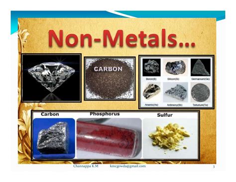 EDU HELP: 10th Science-Metals and Non Metals