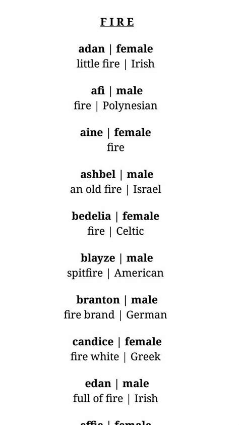 Names meaning Fire | Writing words, Writing characters, Book writing tips