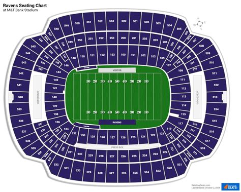 Ravens Stadium Seating Chart Interactive Map | Brokeasshome.com