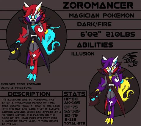 Zoroark Evolution | Pokémon Amino