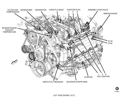 Jeep Liberty Engine Part Diagram