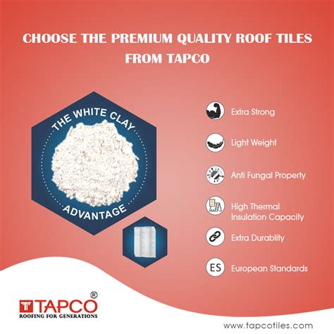 Best Roof Tiles in Malappuram | Tapco Roofing Tiles