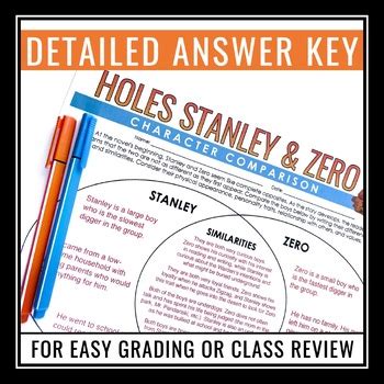 Holes Character Analysis Assignment - Comparing Stanley and Zero ...