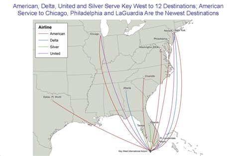 Key West Airport Brings the Best to Key West | John Parce Real Estate Key West