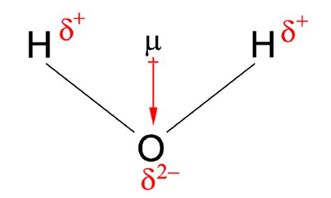 Dipole Moments - Chemistry LibreTexts