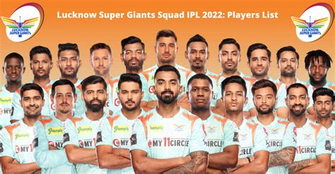 Lucknow Super Giants Squad IPL 2022: Players List