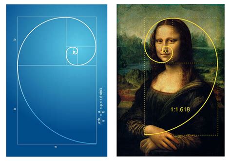 Mona Lisa by Michelangelo. The Golden Ratio and the Fibonacci Sequence ...