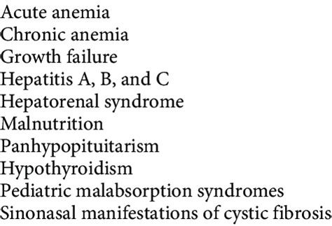 Differential diagnosis of acanthocytosis | Download Scientific Diagram