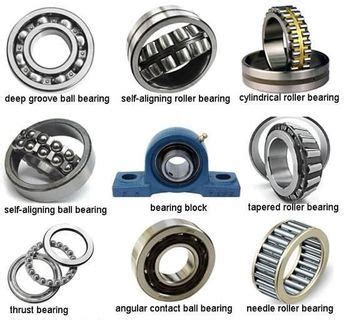 Tipos de rodamientos - #de #rodamientos #Tipos | Engineering tools, Mechanical engineering ...