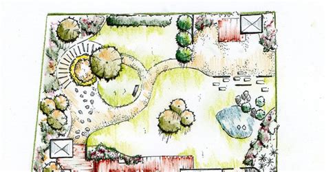 Dessiner un plan de jardin, comment faire ? Idée ArtÔJardin Bordeaux