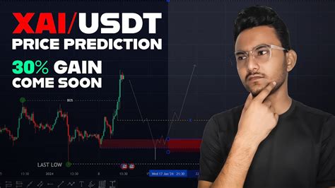 XAI COIN ( XAI/USDT ) Price Prediction | XAI coin news today | Xai ...