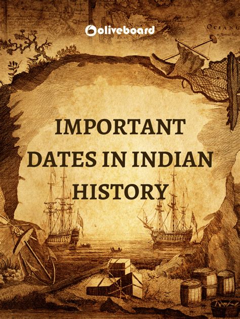 Important Dates in Indian History - Oliveboard