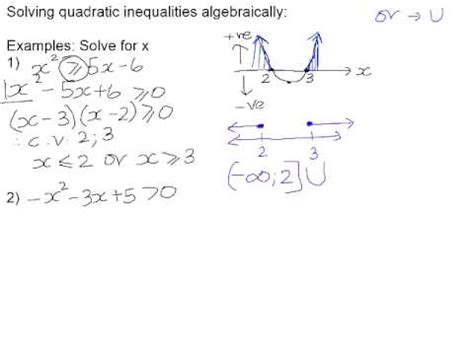 Solving quadratic inequalities algebraically - YouTube