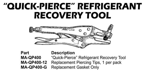 HVAC Specialty Tools | MA Line