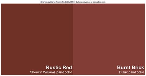 Sherwin Williams Rustic Red Dulux equivalent (Burnt Brick)