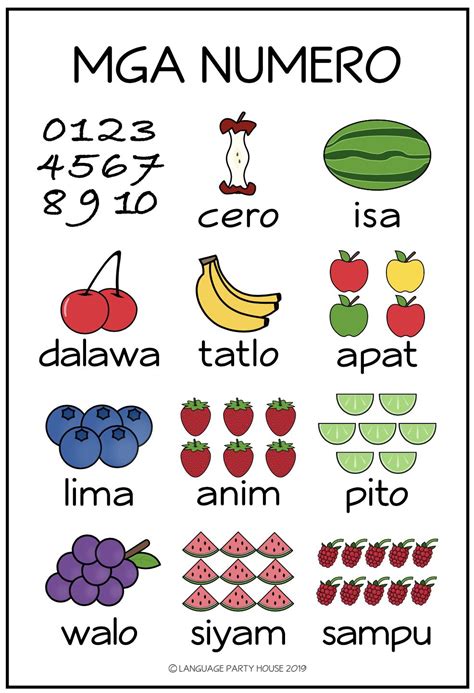 Number Chart Tagalog