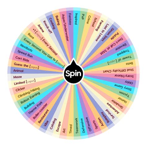 The Roblox Game Wheel | Spin The Wheel App